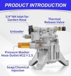 M MINGLE 3000 PSI Vertical Pressure Washer Pump