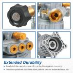 3300 PSI Horizontal Pressure Washer Pump Kit