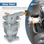 3300 PSI Horizontal Pressure Washer Pump Kit
