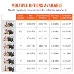 VEVOR 4000 PSI Replacement Pressure Washer Pump Kit