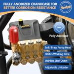TOOLCY 3600-4200 PSI Replacement Pressure Washer Pump