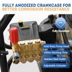 TOOLCY 3600-4400 PSI Pressure Washer Pump