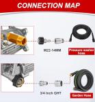 M MINGLE 3000 PSI Pressure Washer Pump