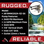 Annovi Reverberi 7/8" Shaft Pressure Washer Pump