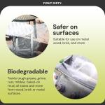 Sun Joe Heavy Duty Pressure Washer Cleaner - 1 Gal