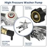 2800 PSI Replacement Pressure Washer Pump Head