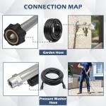 2800 PSI Replacement Pressure Washer Pump Head