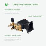 Canpump 3600 PSI 4.7 GPM Pressure Washer Pump