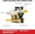 OEM Technologies 3100 PSI Horizontal Pressure Washer Pump