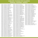 Karcher 3-in-1 Stone and Facade Cleaner 1L