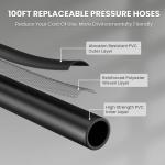 Giraffe Tools Wall Mounted 2400 PSI Power Washer