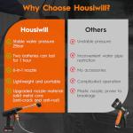 Portable Cordless High Pressure Washer with 2 Batteries