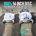 MEKOH 14" Heavy-Duty Pressure Washer Surface Cleaner