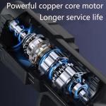 Chasinglee Cordless Pressure Washer Kit with Batteries