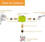1.5m High Pressure Washer Hose with Quick Connects