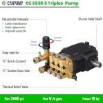 Canpump 3600 PSI 5 GPM Pressure Washer Pump