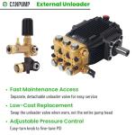 Canpump 3600 PSI 5 GPM Pressure Washer Pump