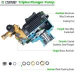 Canpump 3600 PSI 5 GPM Pressure Washer Pump