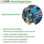 Canpump 3600 PSI 5 GPM Pressure Washer Pump