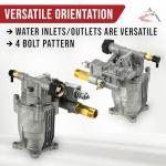 ROP Shop Power Pressure Washer Water Pump for Karcher