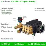 Erie Tools Triplex High Pressure Washer Pump 3000 PSI
