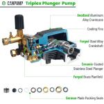 Erie Tools Triplex High Pressure Washer Pump 3000 PSI