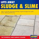 Jeyes 4-in-1 Power Cleaner for Patios and Decks