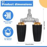 Mineup Turbo Rotating Nozzle for Pressure Washers