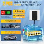 Portable Cordless Pressure Washer for Car and Patio