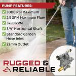 ROP Shop Power Pressure Washer Water Pump