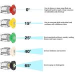 Tool Daily Pressure Washer Gun with Nozzle Kit