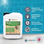 SmartSeal Deck Cleaner - Easy, No Pressure Needed!