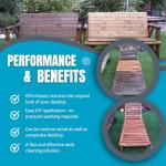 SmartSeal Deck Cleaner - Easy, No Pressure Needed!