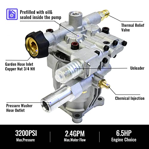 Wedigout 3200PSI Pressure Washer Pump Horizontal 3/4" Shaft Replacement Power Washer Pump