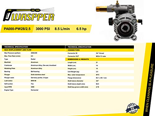 WASPPER ✦ Horizontal Replacement pump 3000 PSI 200 bar & 6.5 HP Pressure Washer Replacement Pump ✦ Aluminum Head, Model PA000-PW28/2.5