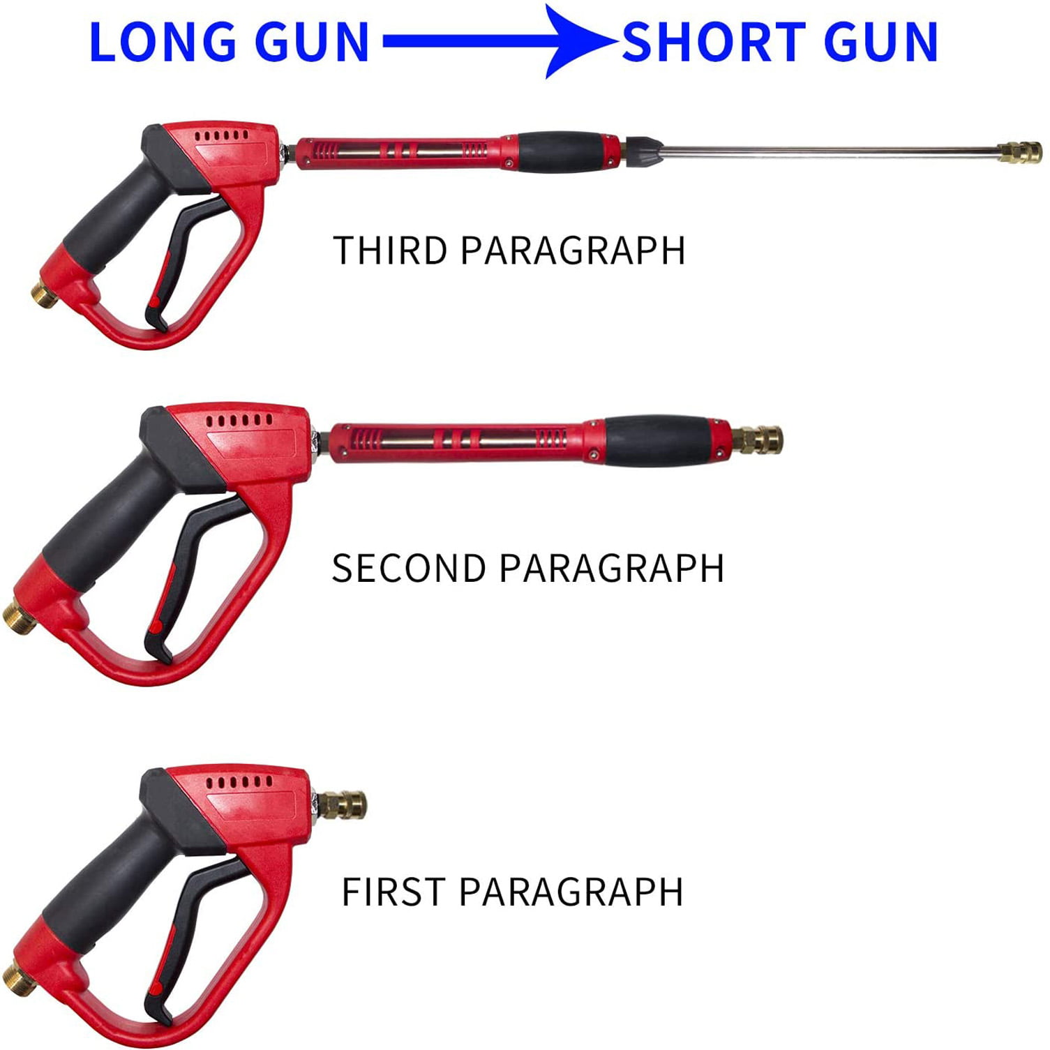 Pressure Washer Gun, Red High Power Washer Gun with Replacement Wand Extension, 5 Nozzle Tips, M22 Fittings, 40 Inch, 5000 PSI