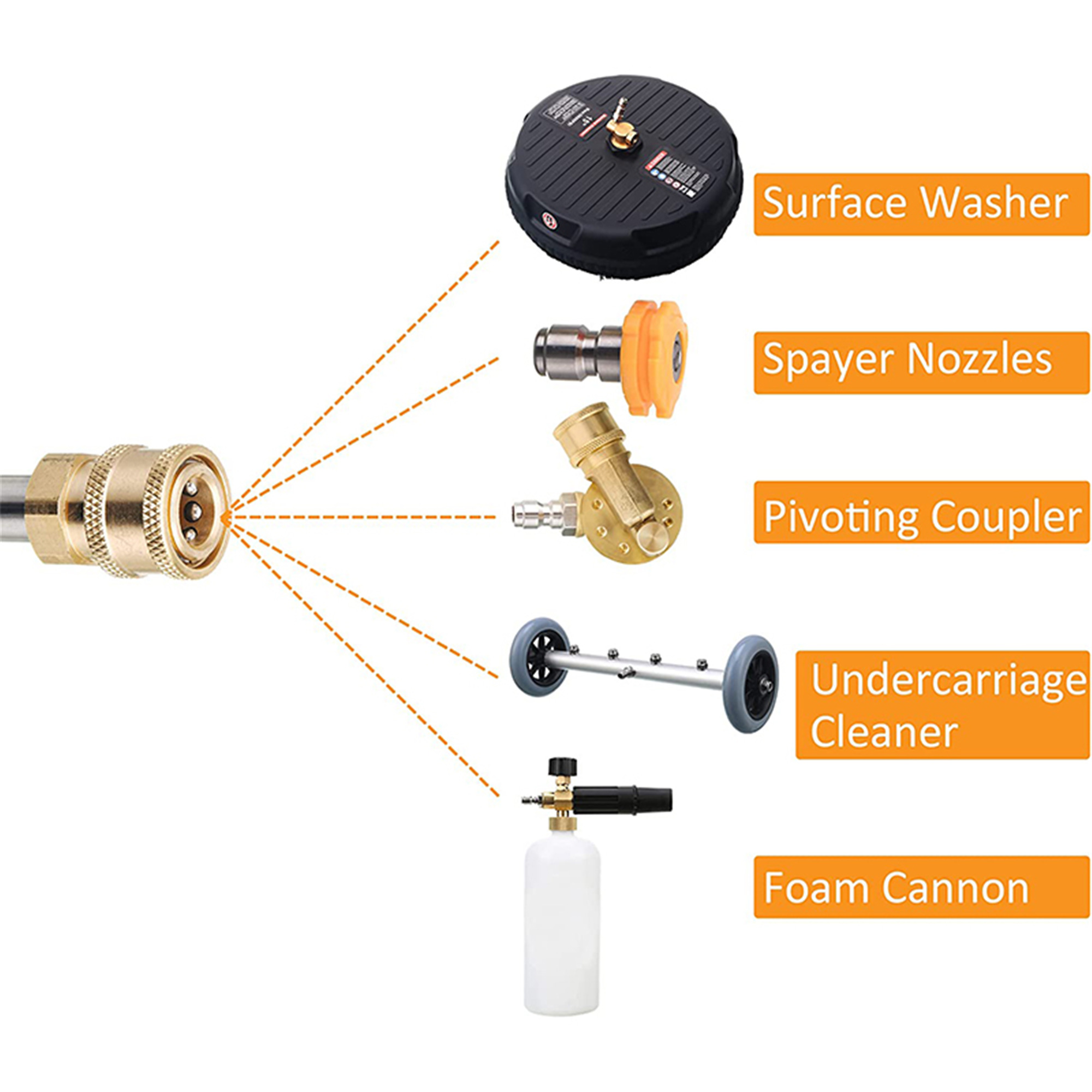 Elbourn Pressure Washer Gun with 2PCS Pressure Washer Extension Wand, 5PCS Pressure Washer Nozzles, Pressure Washer Accessories