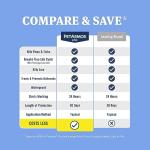 Small Dog Flea & Tick Prevention, 3 Months