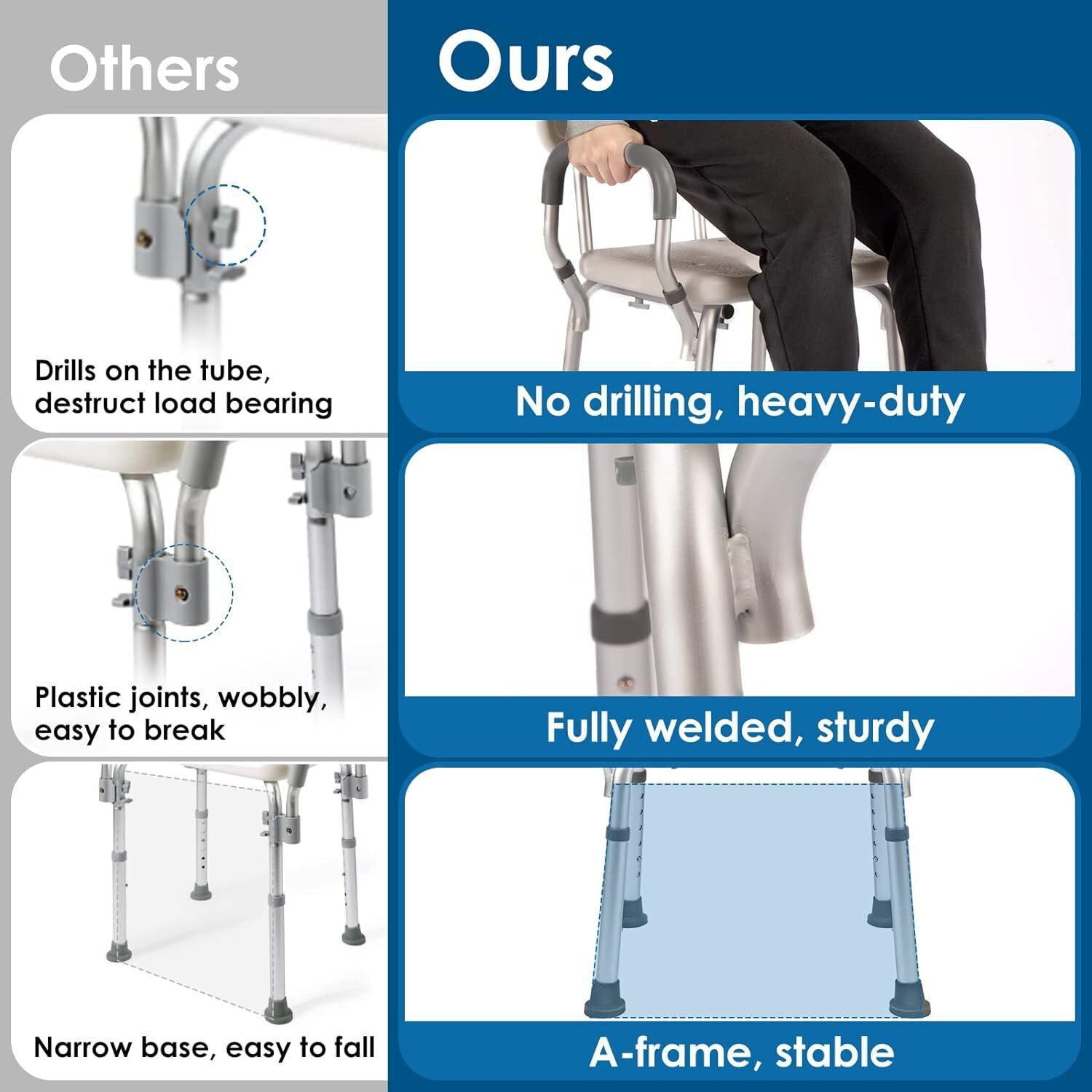 Shower Chair with Arms and Back Heavy Duty 330lbs Cutout Seat & Cold-Proof Pads