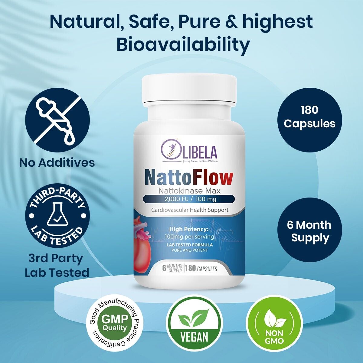 Nattokinase 2,000FU 180 Capsules - Blood Flow, Heart & Cardiovascular Health