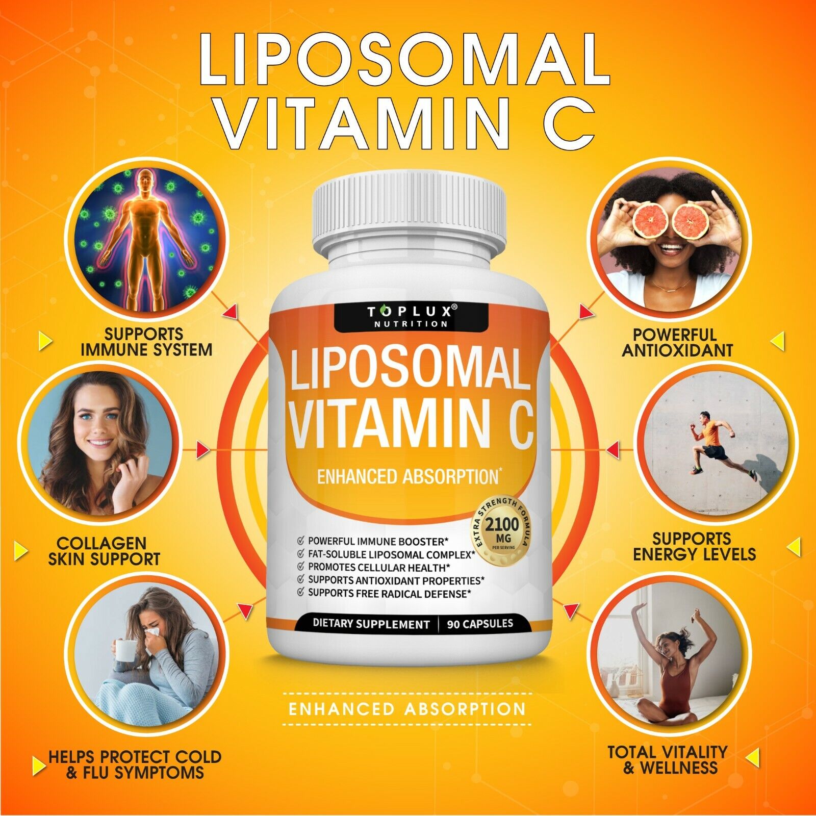 Liposomal Vitamin C 2100 MG Capsules (2 PACK) High Absorption Vitamin C Pills 