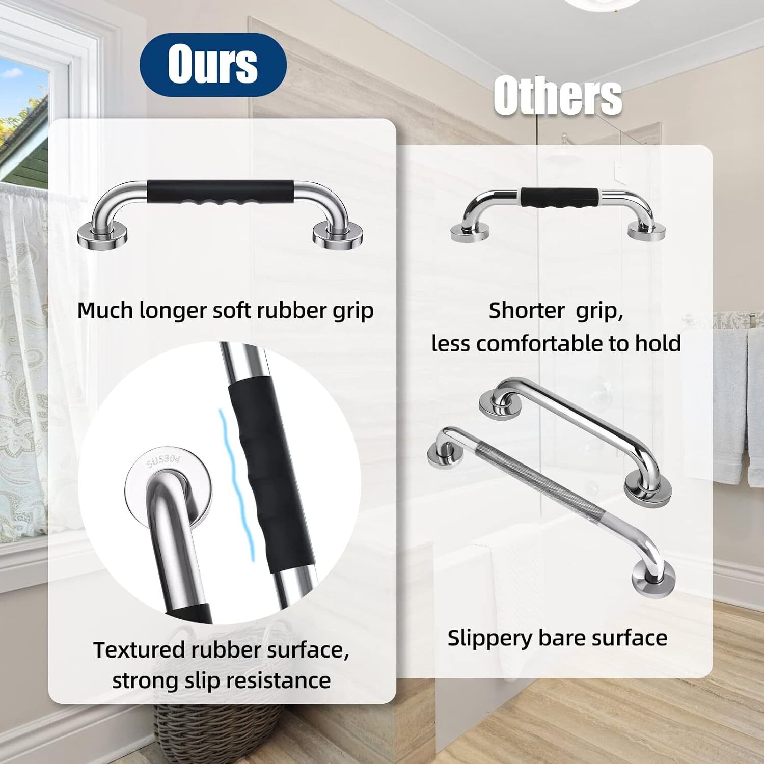 12" Anti-Slip Bathroom Shower Grab Bars, 2-Pack