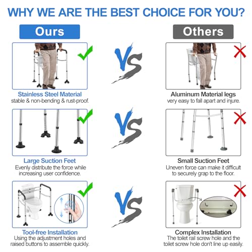 Senior Citizens' Stainless Steel Toilet Safety Rail