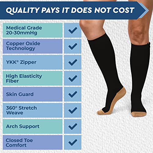 TheraMagic™ Zipper Compression Socks, 20-30mmHg, for Seniors