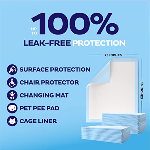 Disposable Underpads for Incontinence - 50-Pack