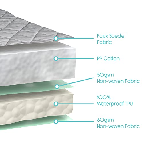 Reusable Waterproof Chair Pads for Elderly Incontinence