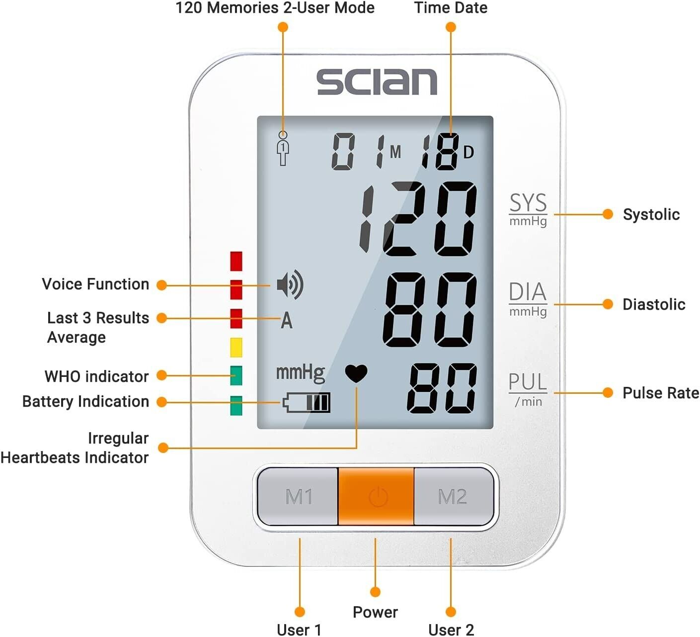 Scian LCD Blood Pressure Monitor Upper Arm Automatic Machine BP Cuff Gauge Pulse