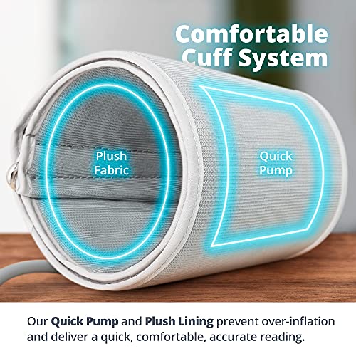 Greater Goods Blood Pressure Monitor - Complete BP Machine Kit with Wall Adapter and Premium Comfort Cuff, Designed in St. Louis