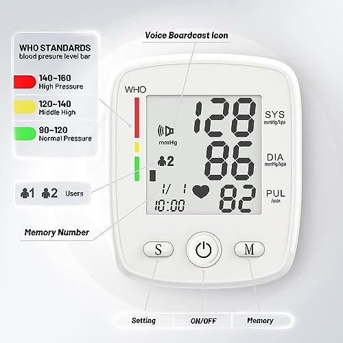 Wrist Blood Pressure Monitor Digital BP Monitor Rechargeable BP Machine with 2x99 Readings Memory Large LCD Display Voice Broadcast Portable Carrying Case