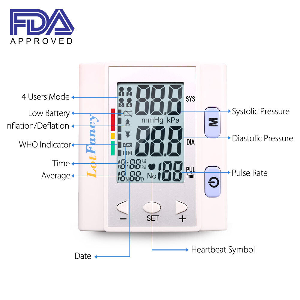 Automatic Wrist High Blood Pressure Monitor BP Cuff Machine Heart Rate Gauge Kit